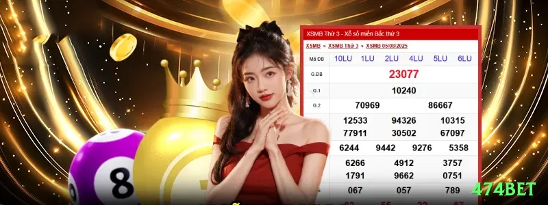 Screenshot - 474bet 🎲🛡️ Critério de Kelly fracionado (1/2 Kelly): aposte percentual otimizado da banca — crescimento exponencial com risco controlado! 🧮📈